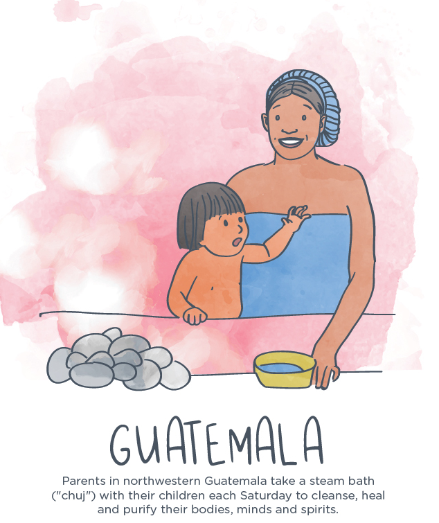 Guatemala-parenting