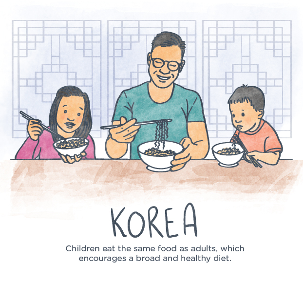 Korea-parenting