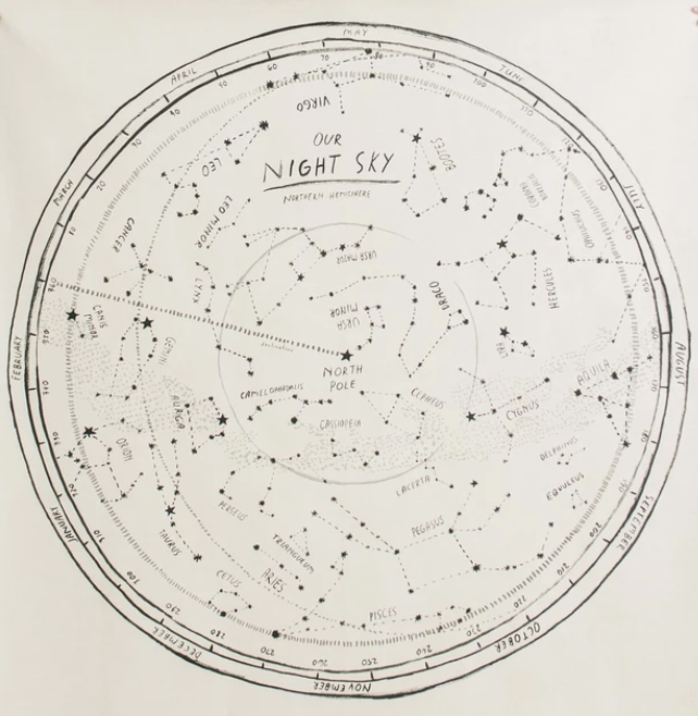 Gathre star map